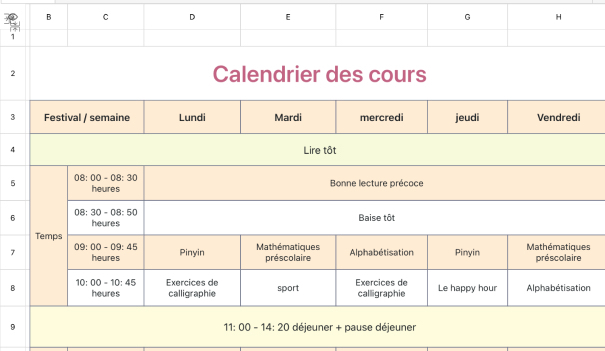 Tableau des cours 5